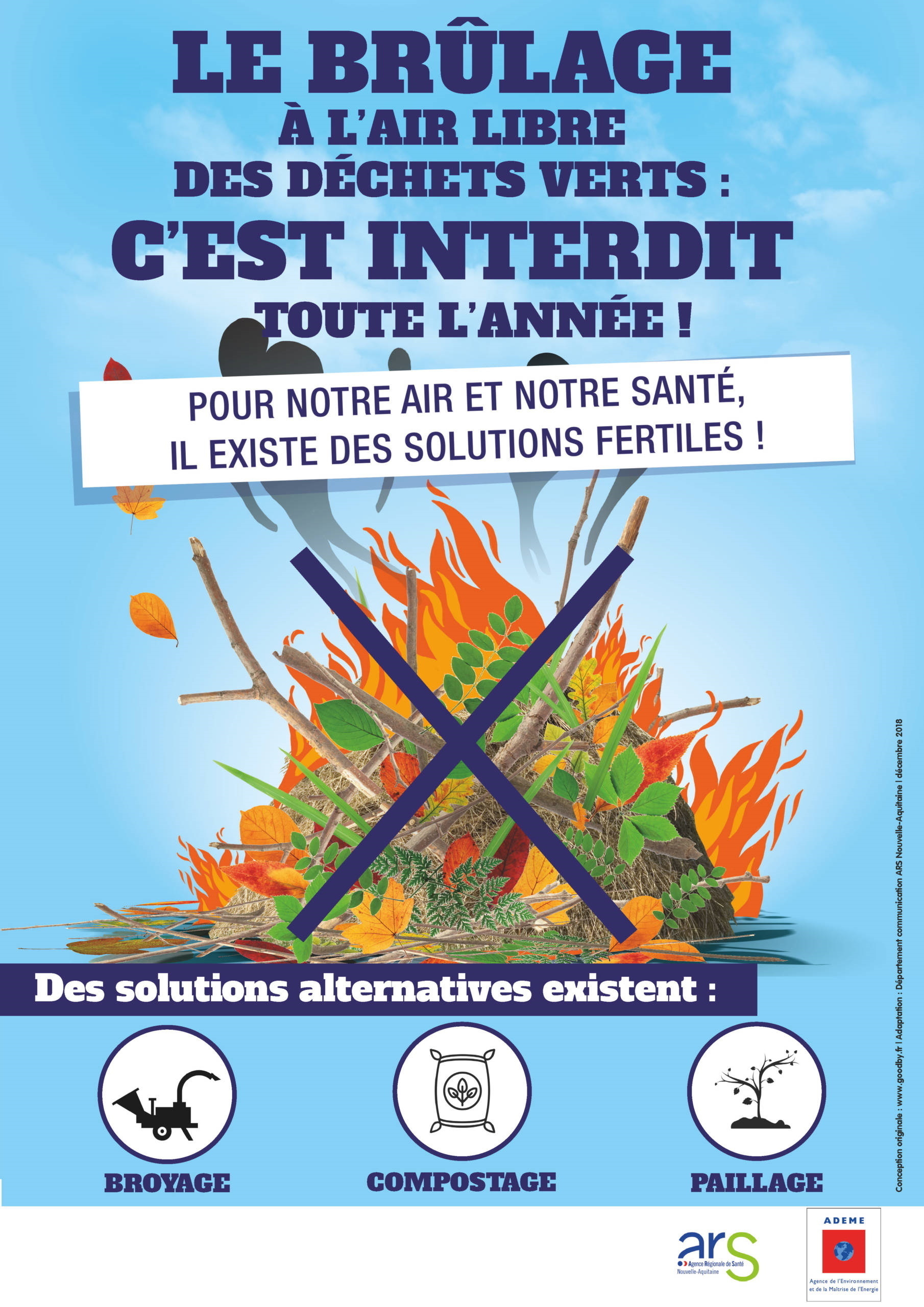 Interdiction de brûler les déchets