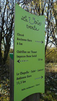 Panneau voie verte