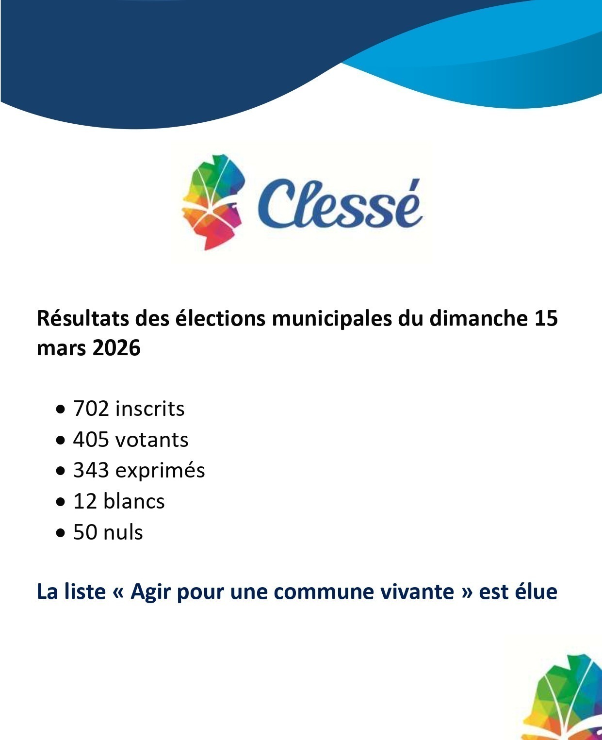 Résultats élections municipales 2026